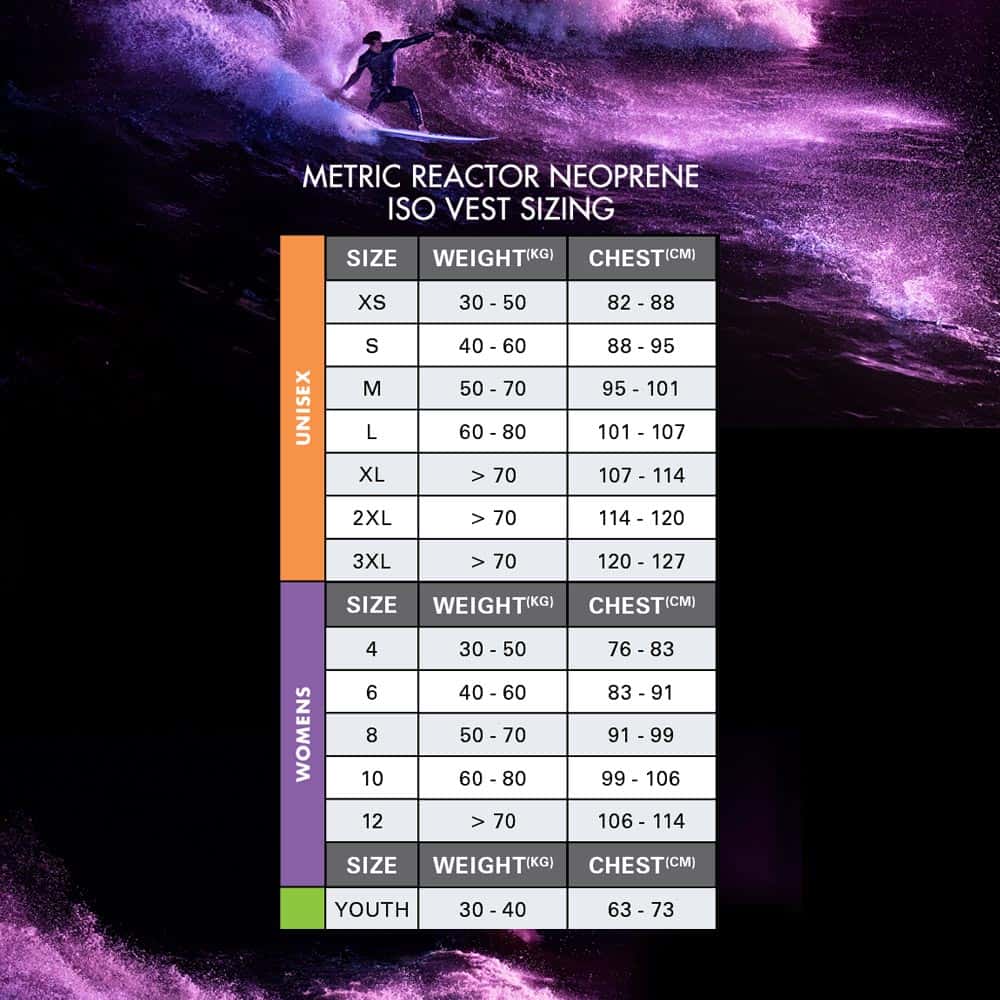 Oneill-Size-info_0005_METRIC REACTOR NEOPRENE ISO VEST SIZING